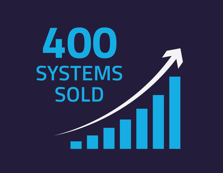 一张图表显示Nanoscribe已售出400套系统