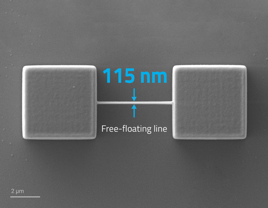 Nanofabrication smallest feature size 2PP 3D printing