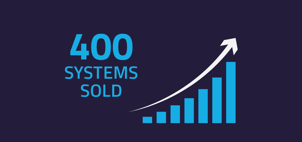 A graph showing Nanoscribe has sold 400 systems