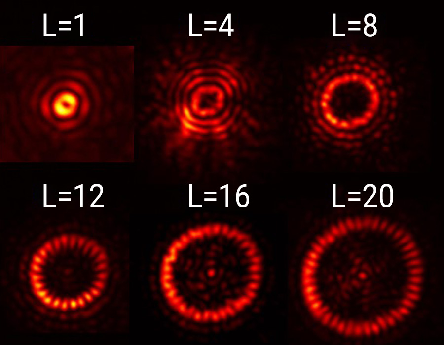 Experimentell aufgezeichnete Strahlintensitätsmuster der Bessel-Strahlen hoher Ordnung, die von einer 3D-gedruckten faserbasierten photonischen Struktur erzeugt werden.