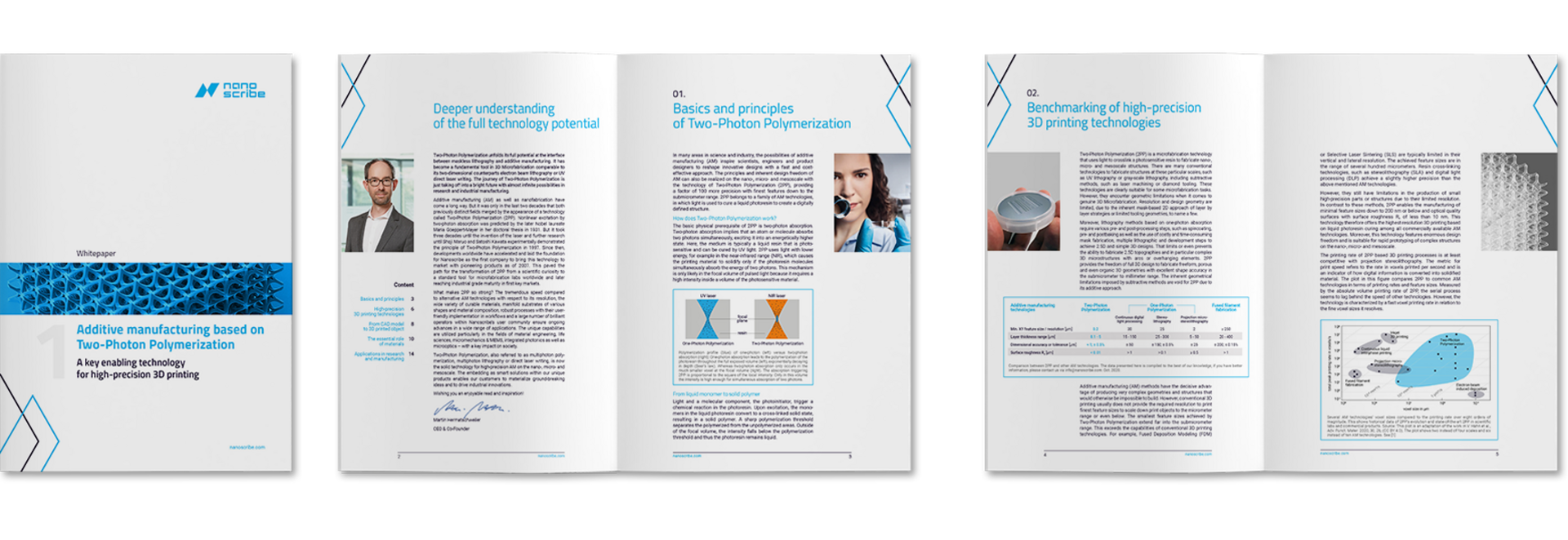 whitepaper