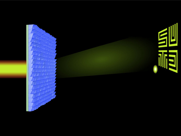 Scheme of an off-axis holographic projection with a blazed top facet DOE