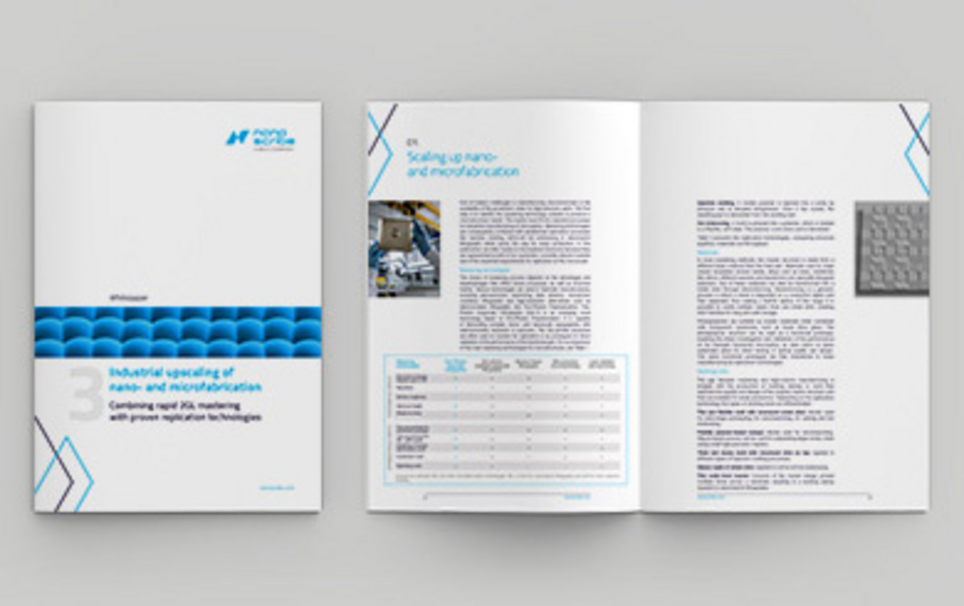 Whitepaper 03 on Industrial upscaling of nano- and microfabrication by mastering and replication