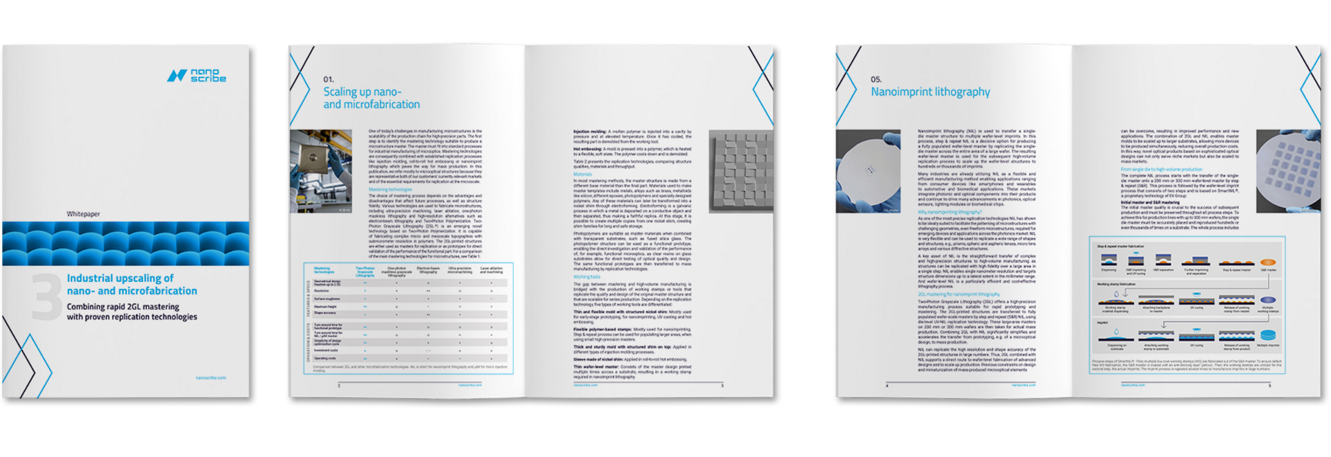 mockup of our third whitepaper on how to scale up nano- and microfabrication